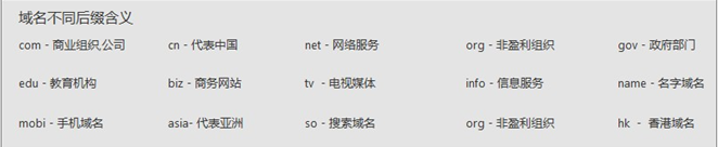 同一個域名多注不同的后綴 同一個域名多注不同的后綴